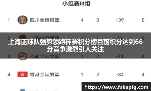 上海篮球队强势领跑杯赛积分榜目前积分达到66分竞争激烈引人关注