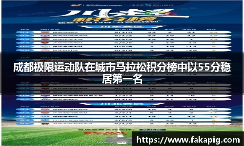 成都极限运动队在城市马拉松积分榜中以55分稳居第一名