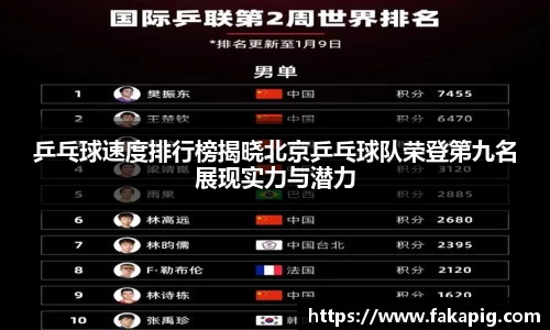 乒乓球速度排行榜揭晓北京乒乓球队荣登第九名展现实力与潜力
